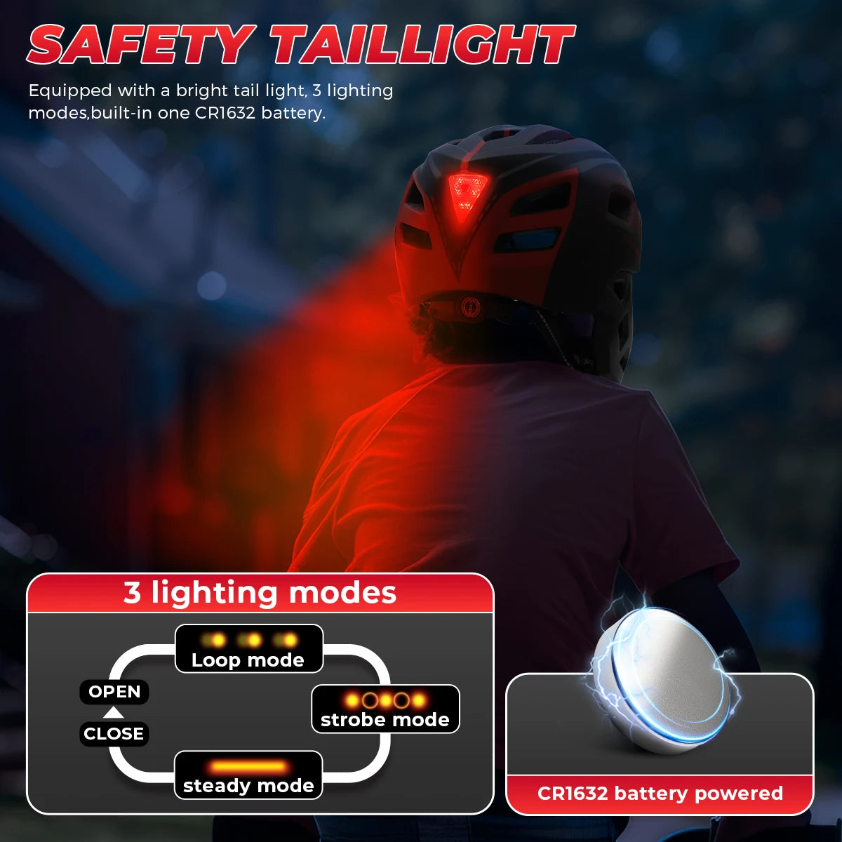 VICTGOAL Kids Detachable Full Face Bicycle Helmet Child
