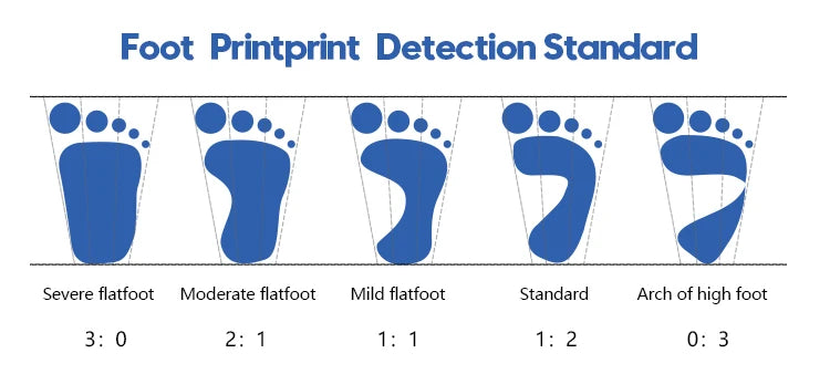 Kids Sneakers Children Orthopedic Shoes, Tip Toe Walking