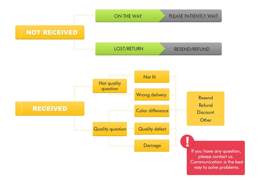 SUPERIDE Anti-impact TRAIL DH MTB Bicycle Helmet Ultralight