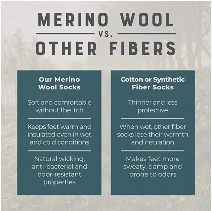 Unisex Merino Blend Hiking Socks, 1-4 Pairs, image 6 of 27
