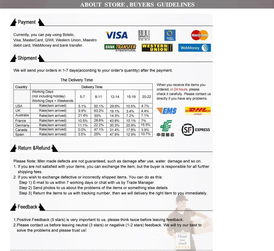 2024 Gym Tops Women's Sports Top Letter Backless