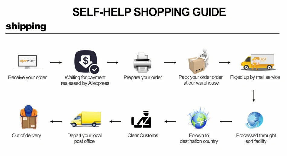 3Pcs Set Cartoon Print Kids Boys Swimwear Children's