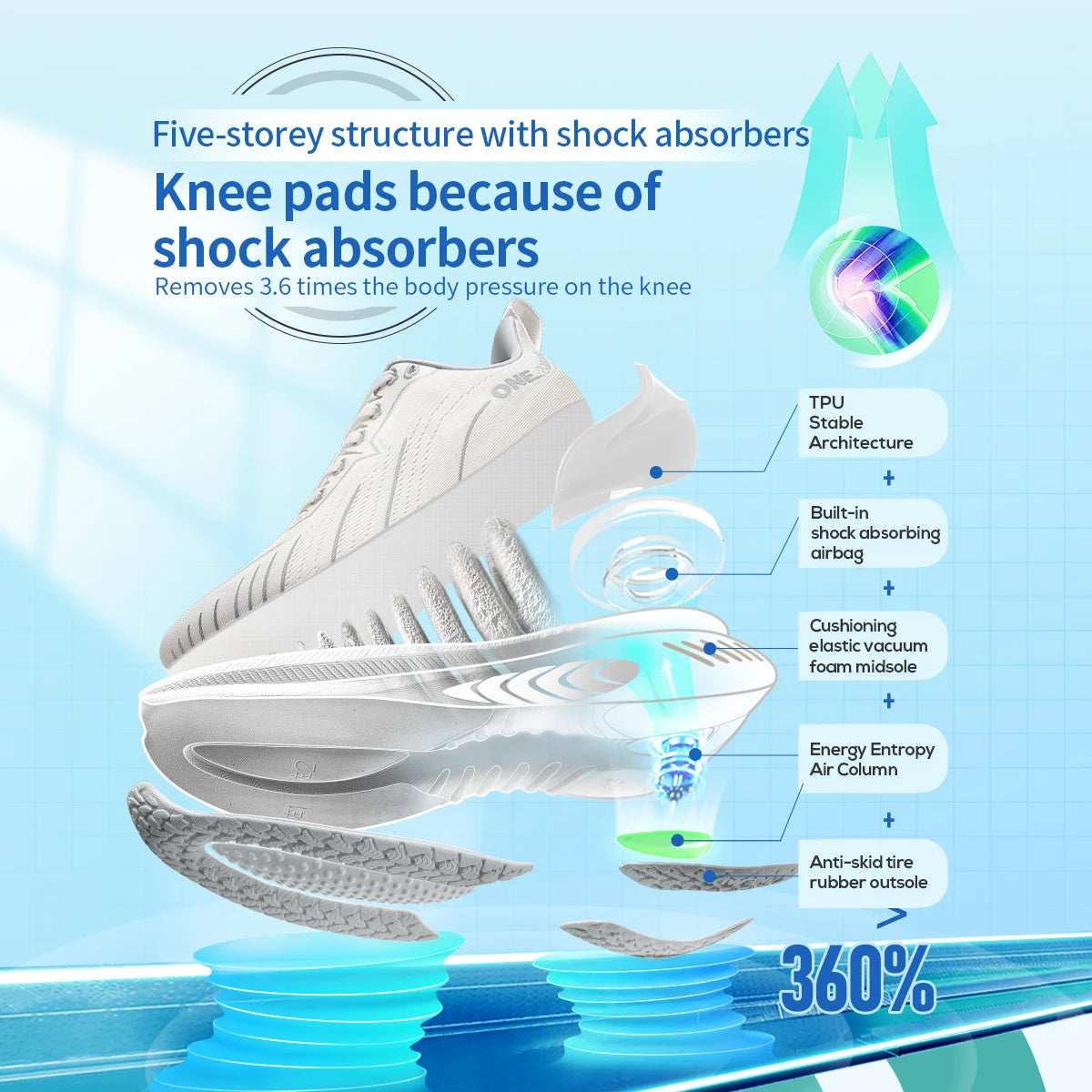 ONEMIX Men's Cushioned Running Trainers, image 6 of 66