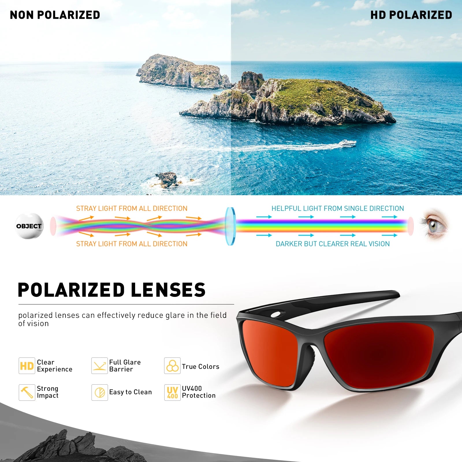 SCVCN New Outdoor Polarized Sunglasses Bike Cycling Glasses