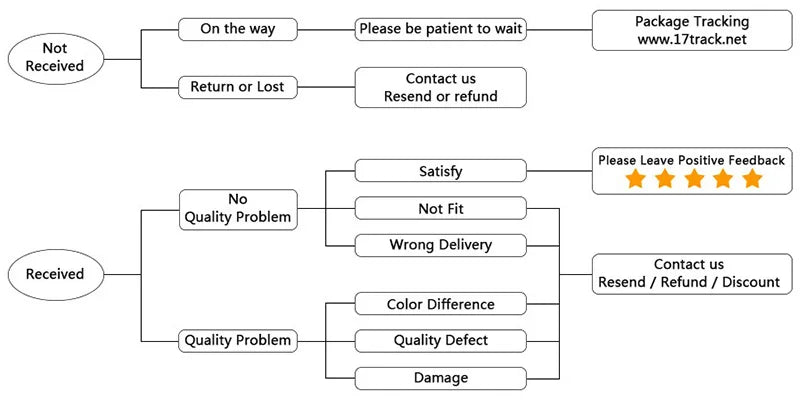 60X25X1.5Cm Yoga Mat Anti-Skid Sports Fitness Mat Thick