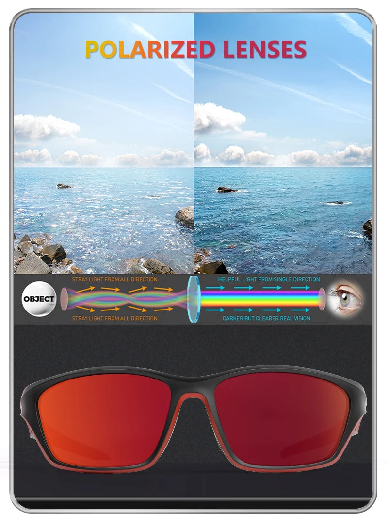 SCVCN New Outdoor Polarized Sunglasses Bike Cycling Glasses