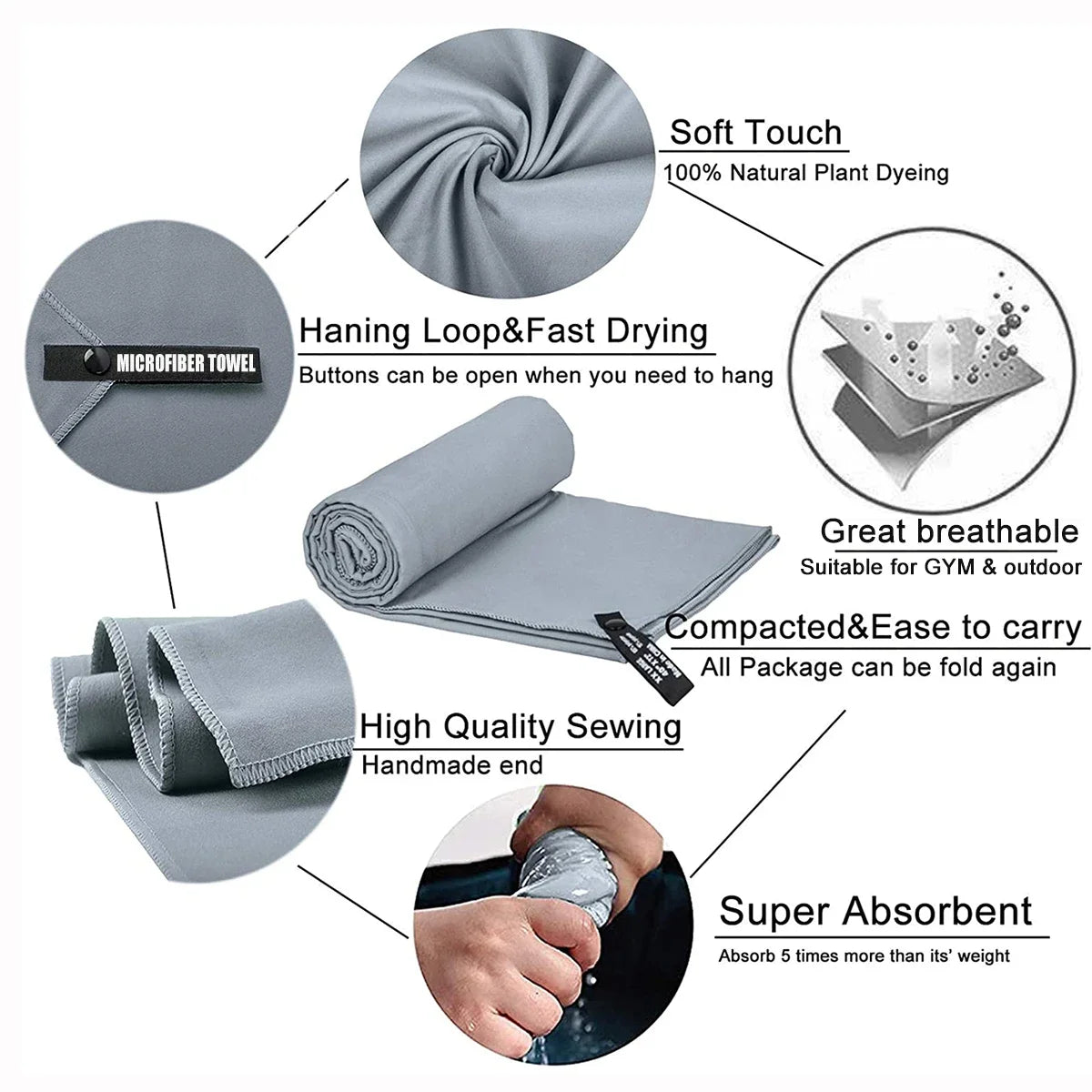 Quick-Drying Sports Towel 40x80/80x160CM Blue Grey Green Orange