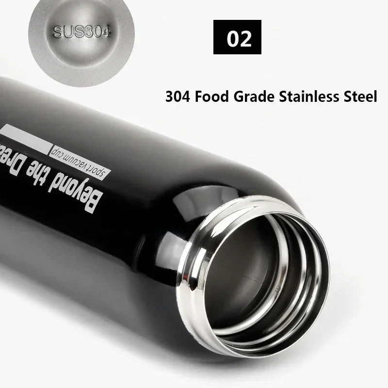 2025 Outdoor 500ML Sport Cycling Water Cup Thermo