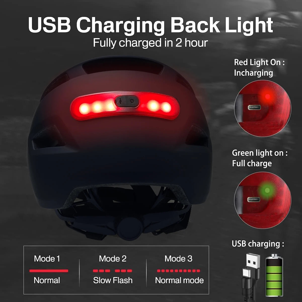 PJT In-Mould Bike Helmet with USB Rear Light, image 7 of 18