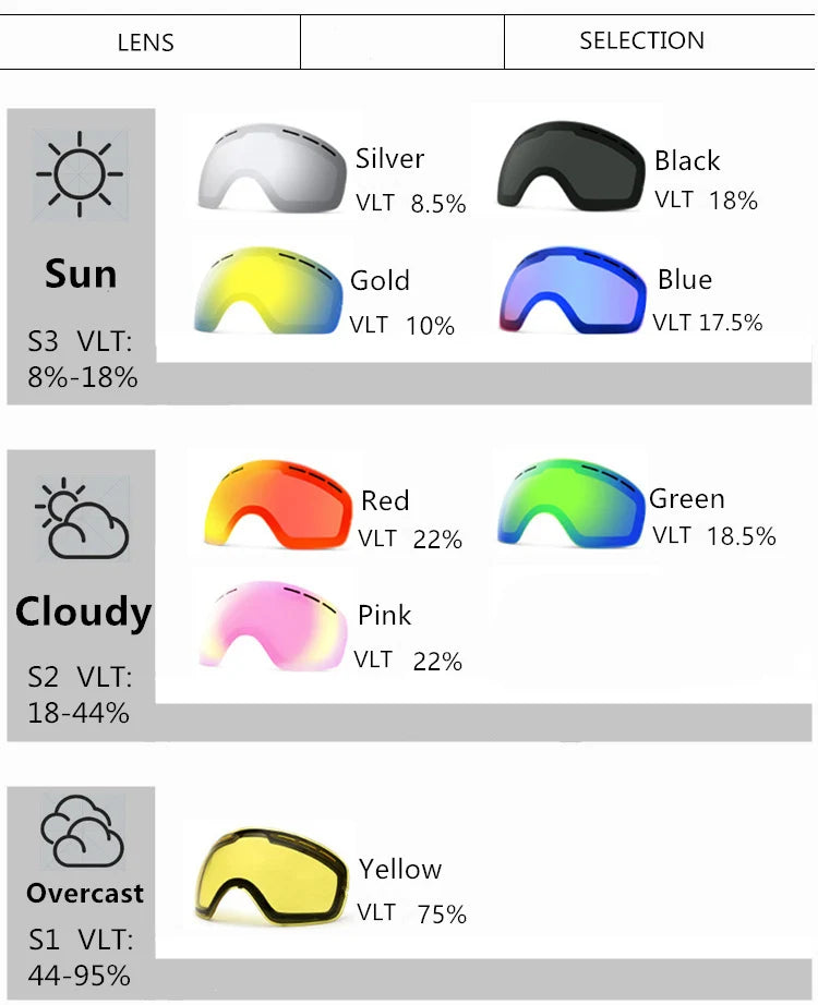 Ski Snowboard Goggles Women Men Skiing Eyewear Mask