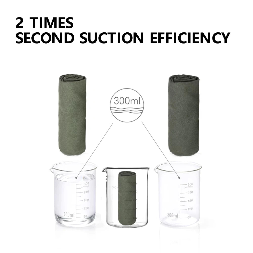 Quick Drying Absorbent Bath Towel,Backpacking Hiking,Swimming,Camping Bath Towel,Breathable